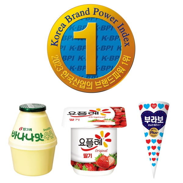 빙그레 바나나맛우유•요플레와 해태아이스크림 부라보콘이 브랜드파워(K-BPI) 조사에서 각 부문 1위로 선정됐다. 사진=빙그레