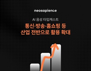 네오사피엔스 '타입캐스트', AI 음성 B2B 활용 본격화 - 뉴스 썸네일 이미지